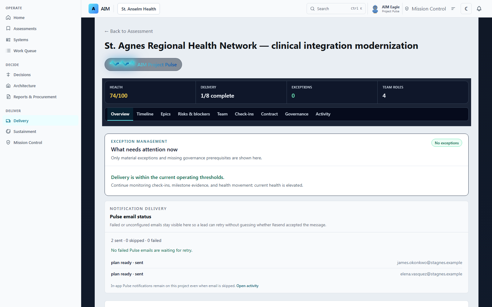 AIM Project Pulse delivery view for the fictional St. Agnes Regional Health Network