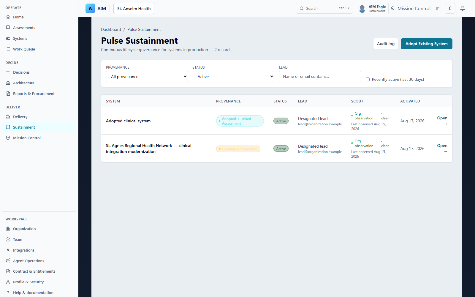 AIM Pulse Sustainment Mode for the fictional St. Agnes Regional Health Network